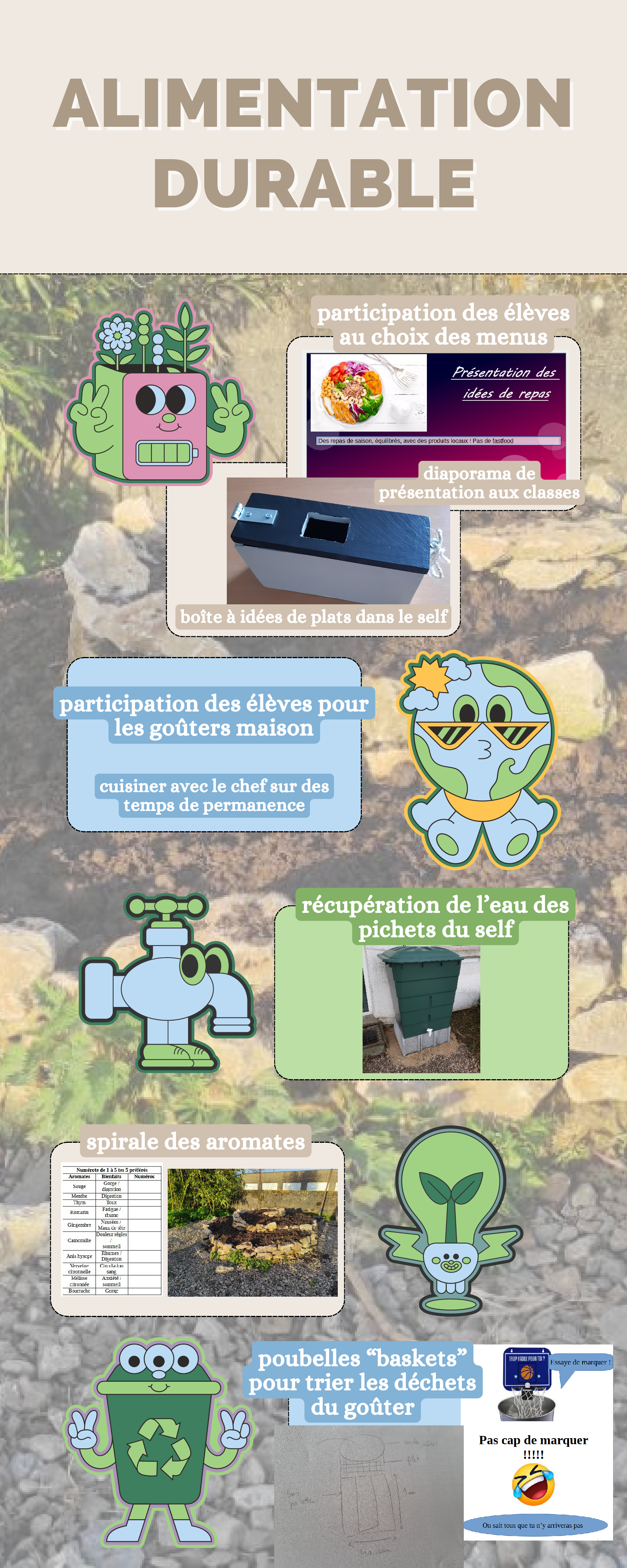 Beige-Illustrated-Ecology-Infographic.jpeg