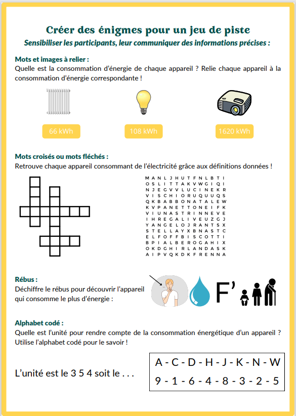 Pas-à-pas - Créer des énigmes pour un jeu de piste