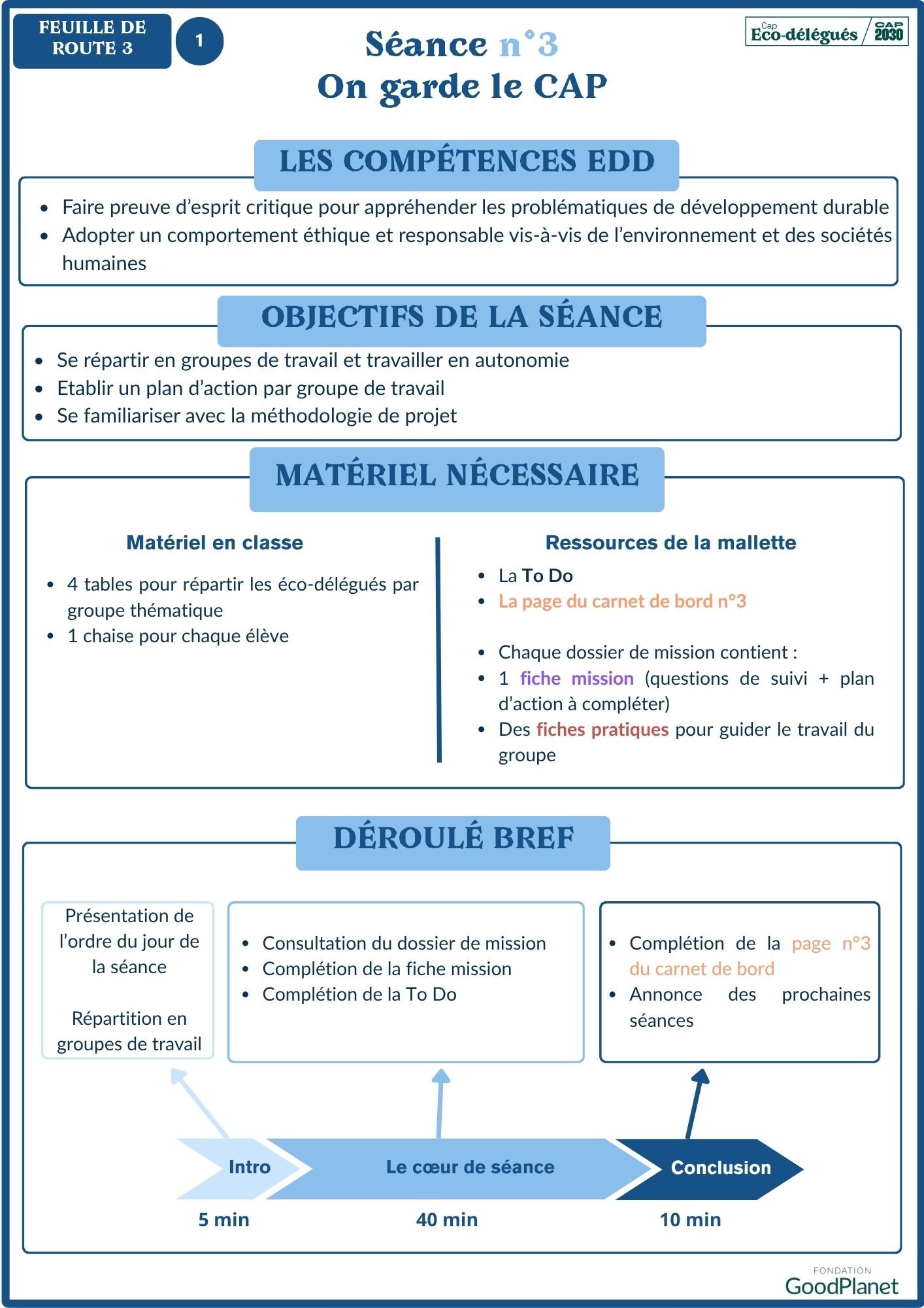 Feuille de route 3
