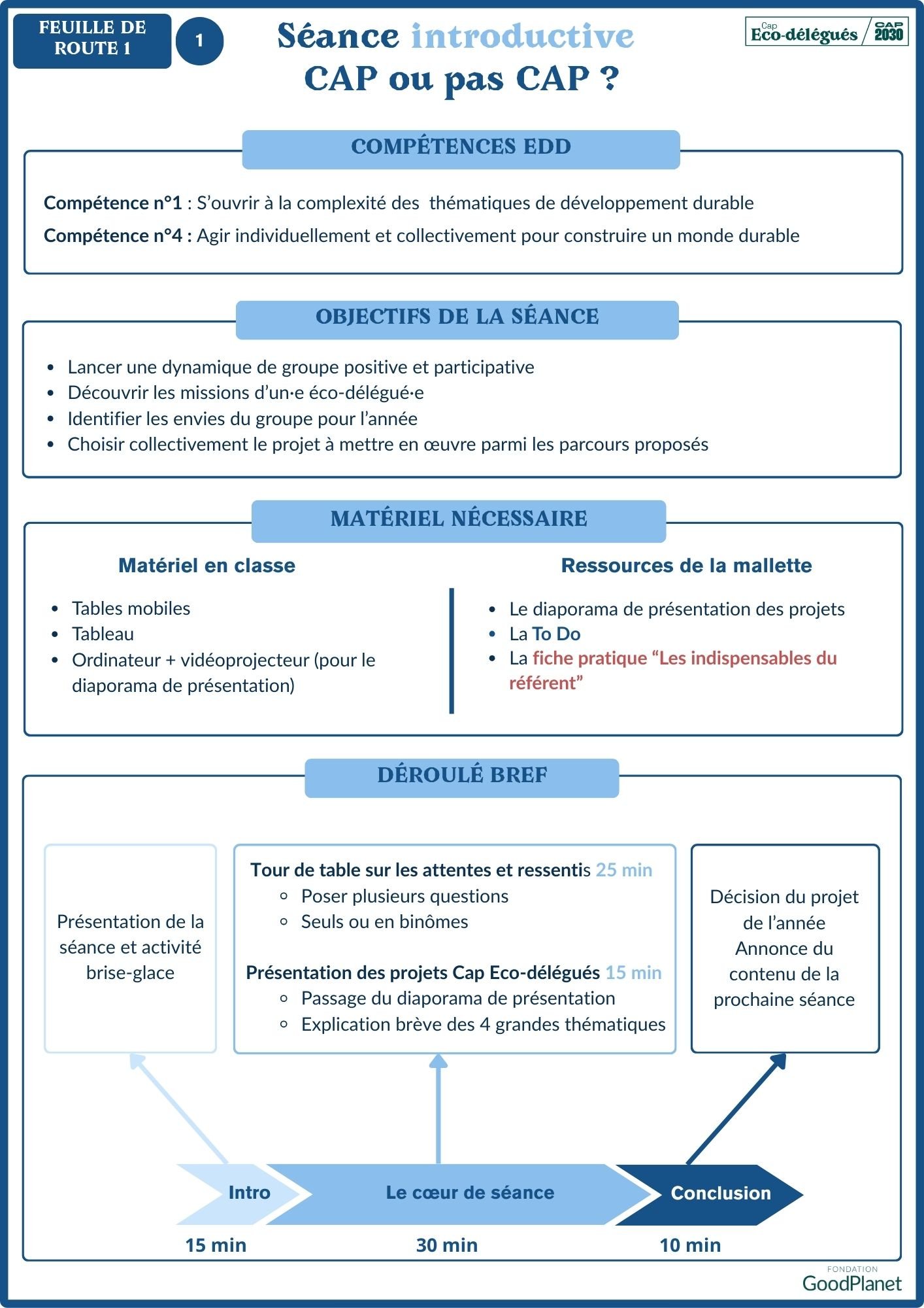 Feuille de route  séance introductive
