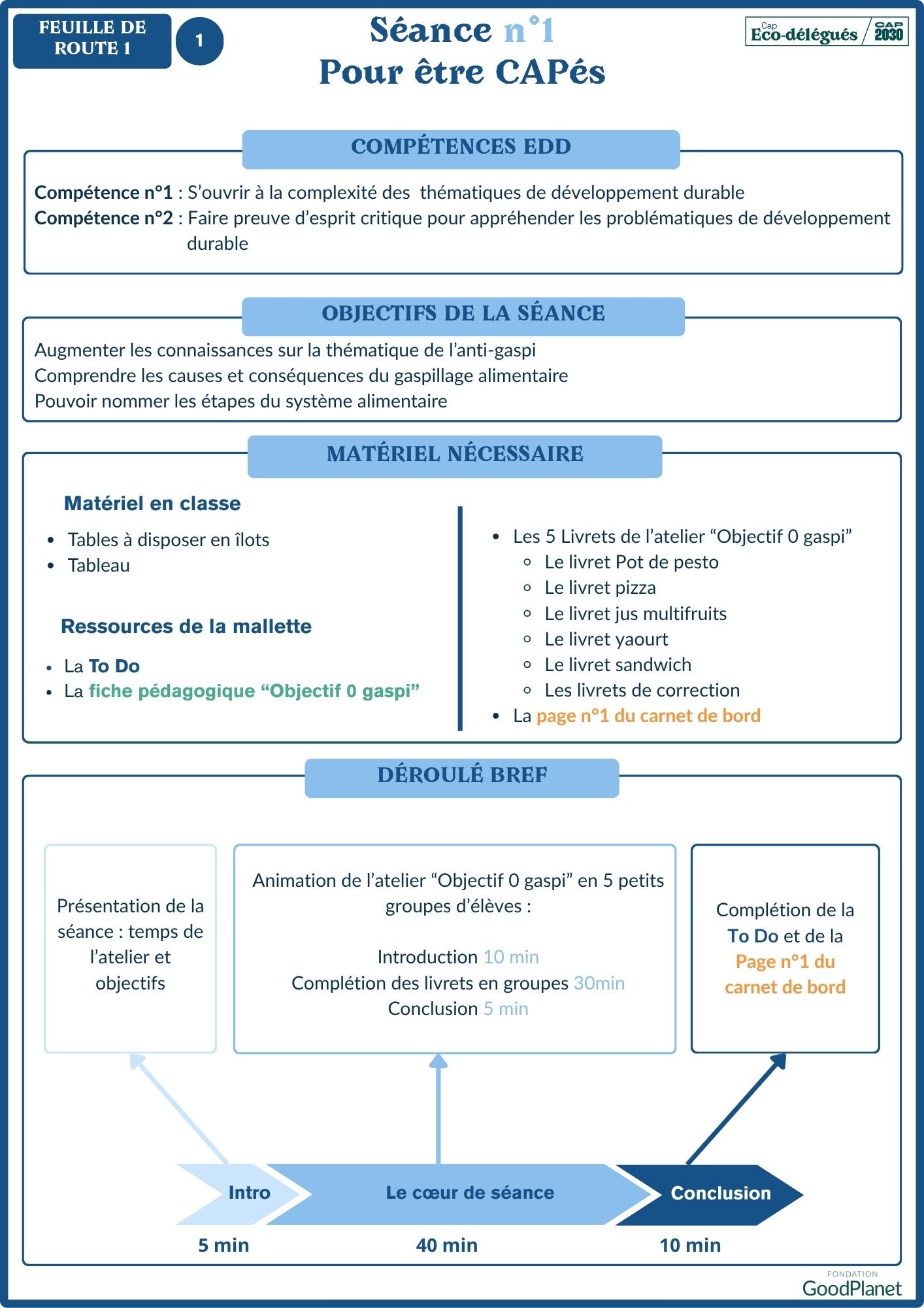 Feuille de route n°1