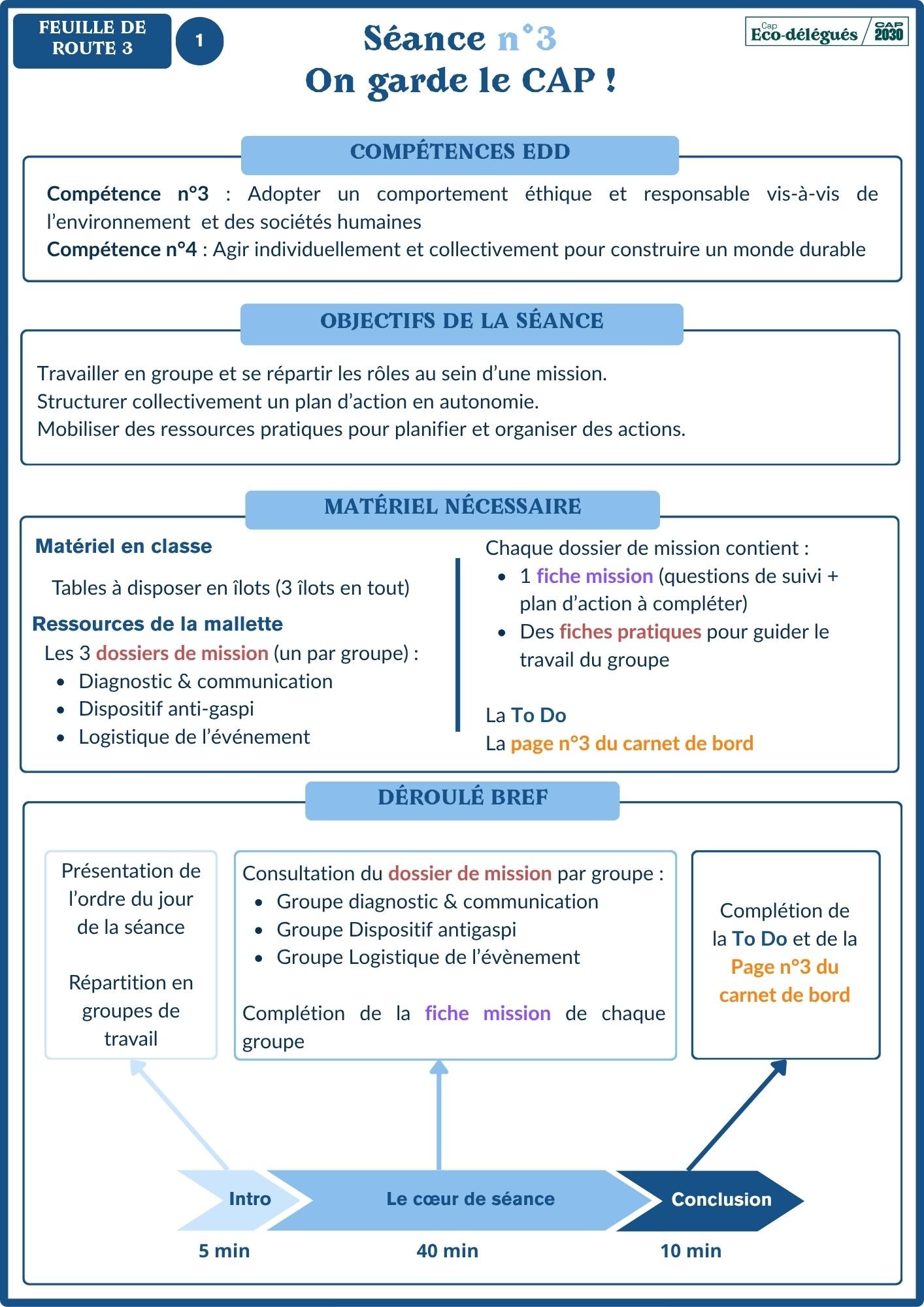 Feuille de route n°3