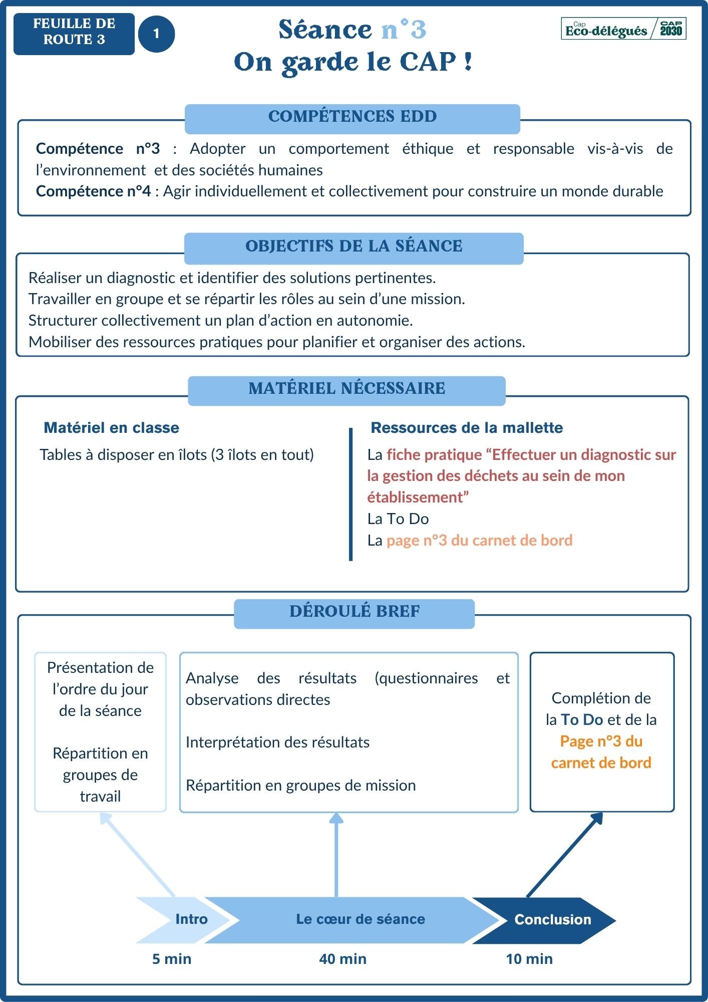 Feuille de route n°3 (3)