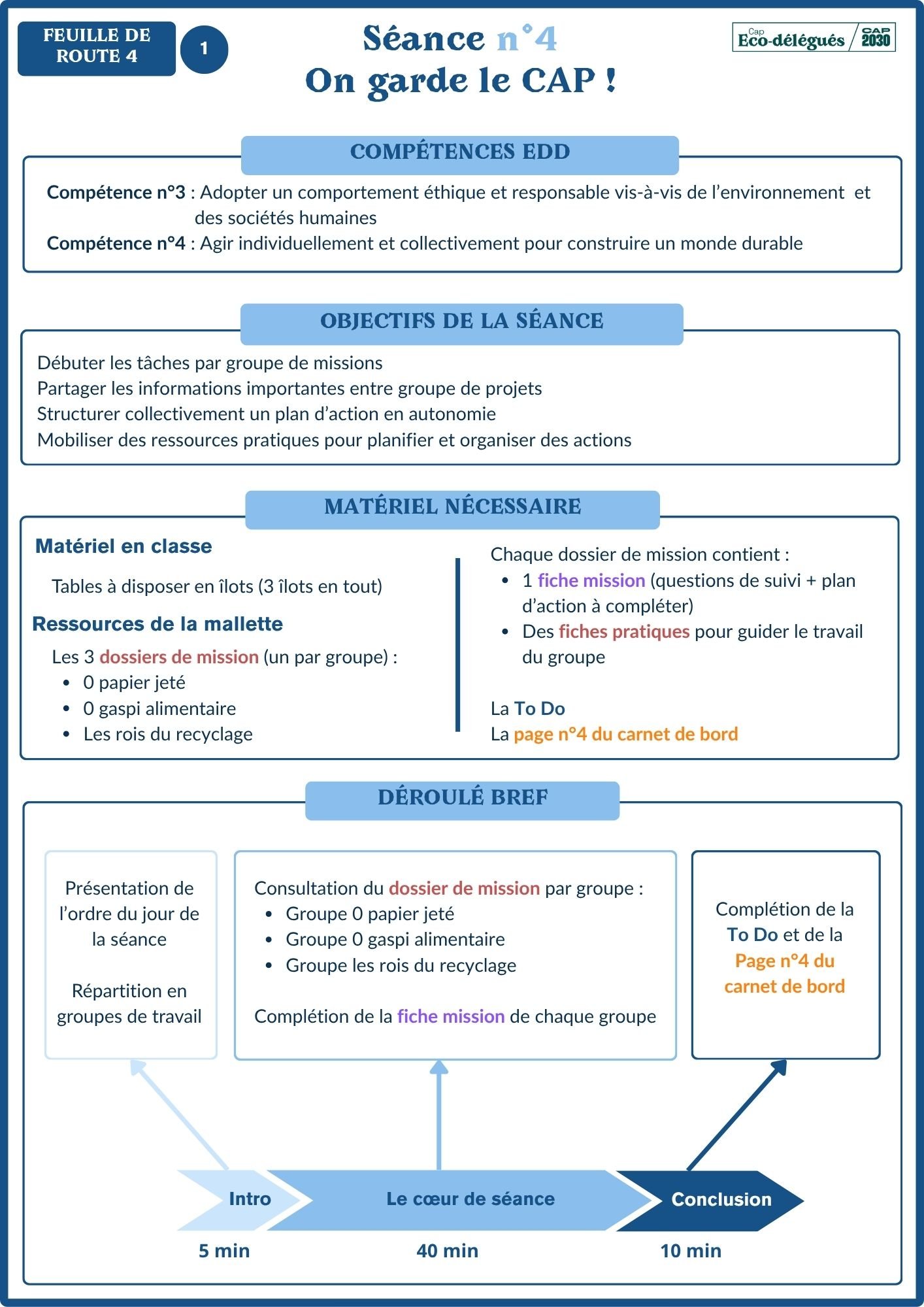 Feuille de route n°4