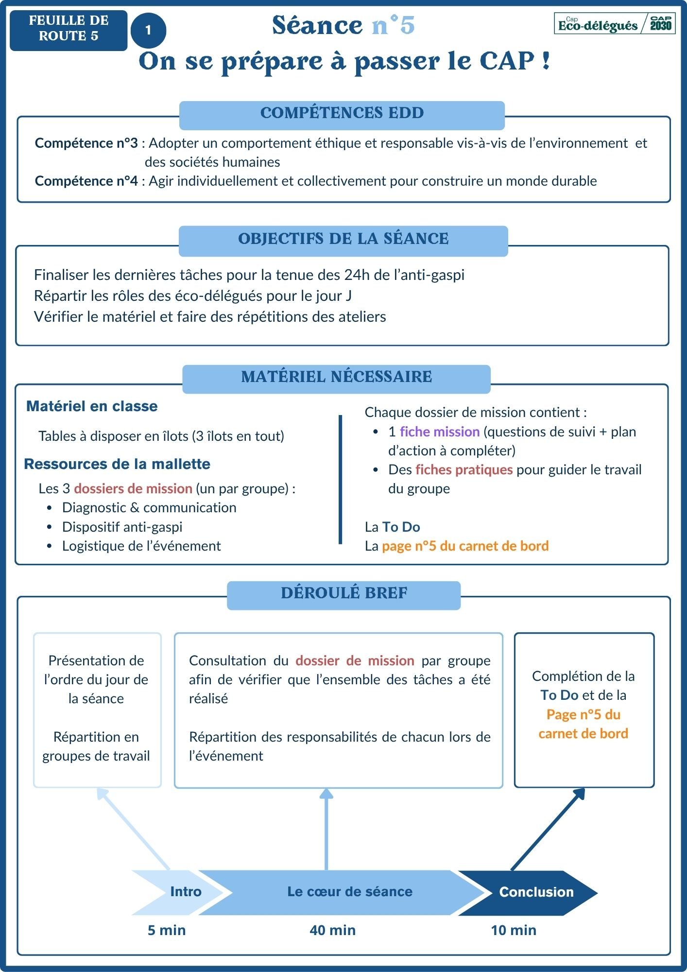 Feuille de route n°5