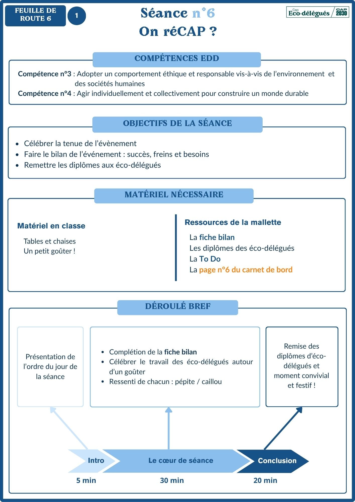 Feuille de route n°6