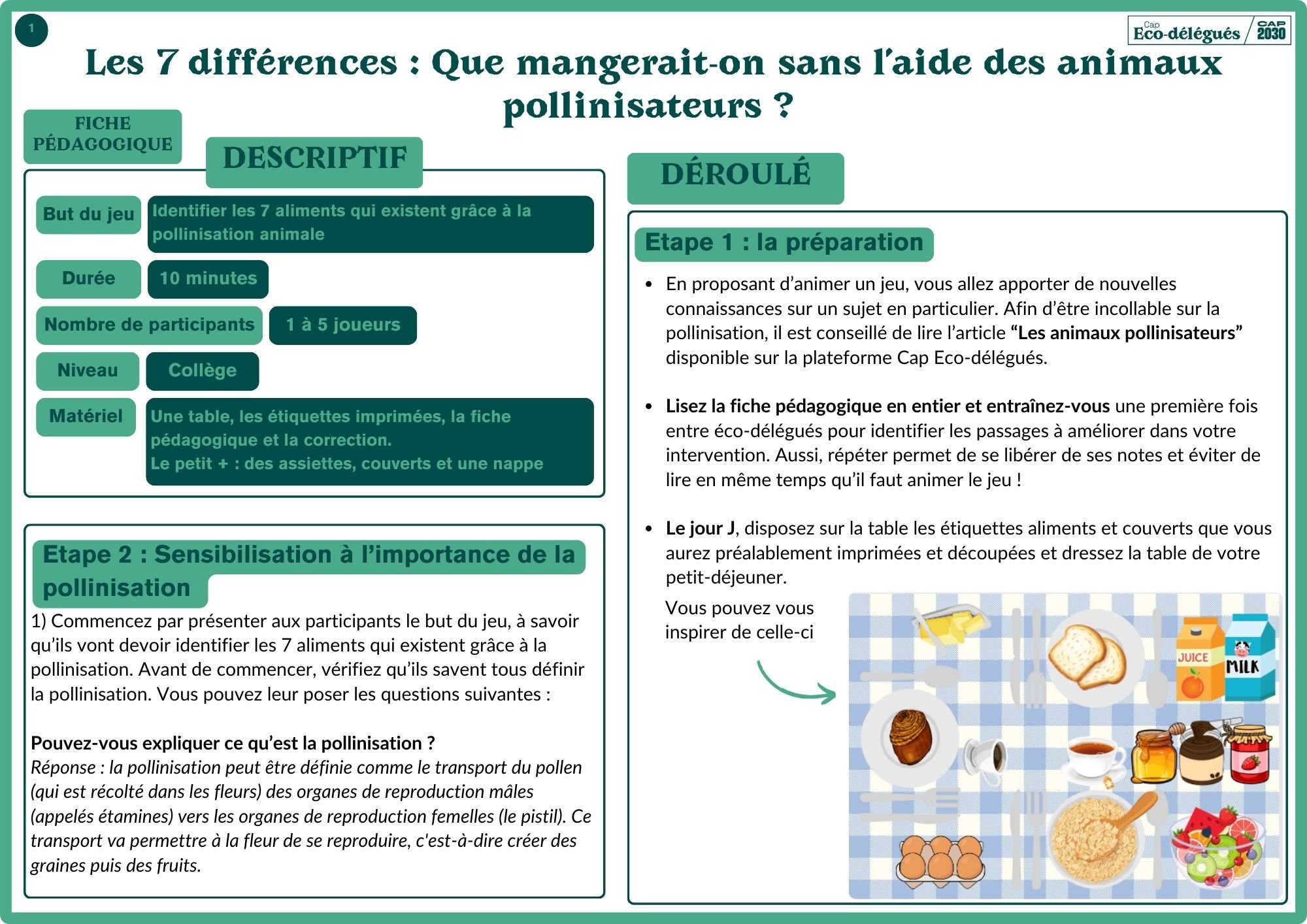 Fiche pédagogique