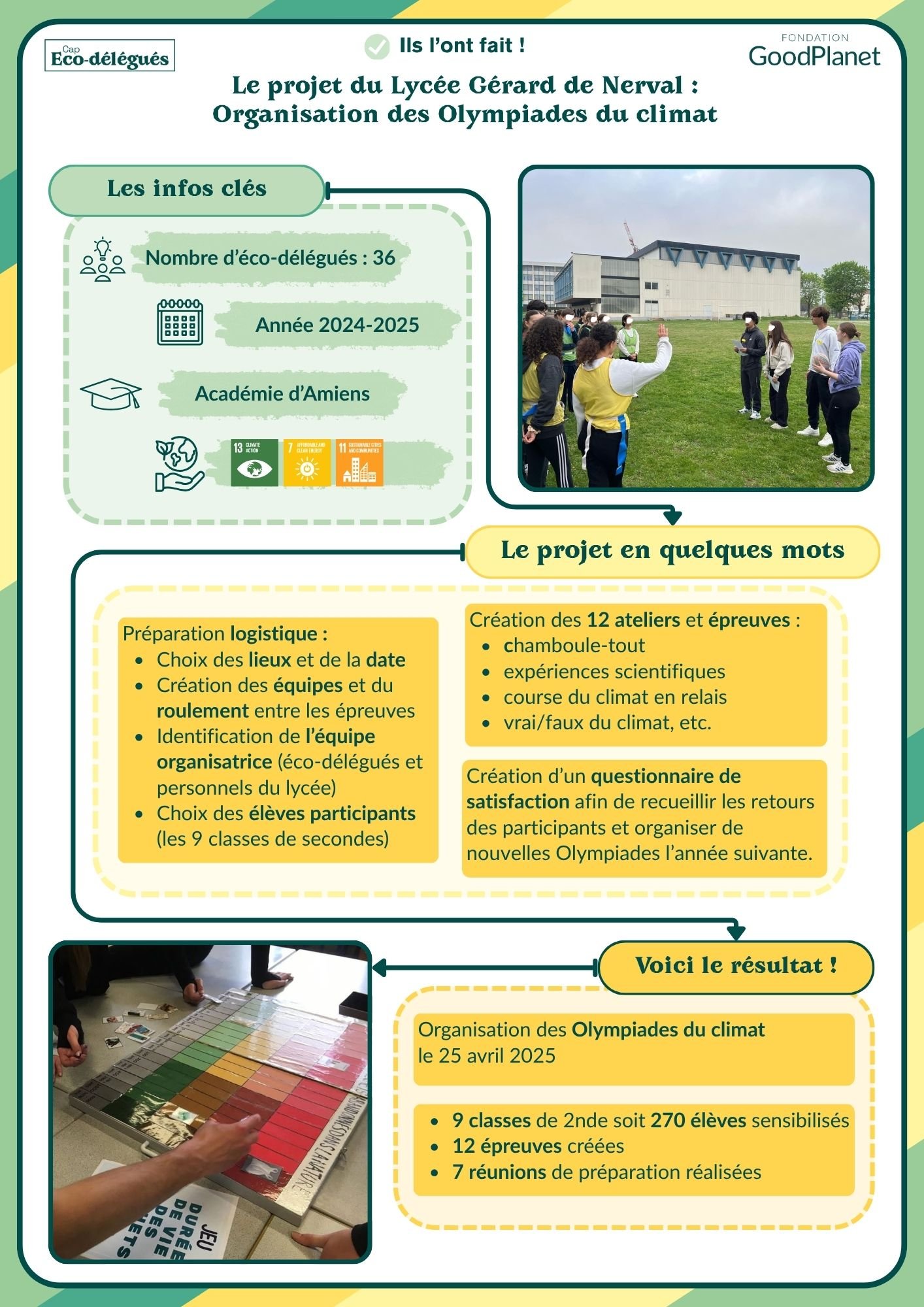 Fiches projets ambassadeur (2)