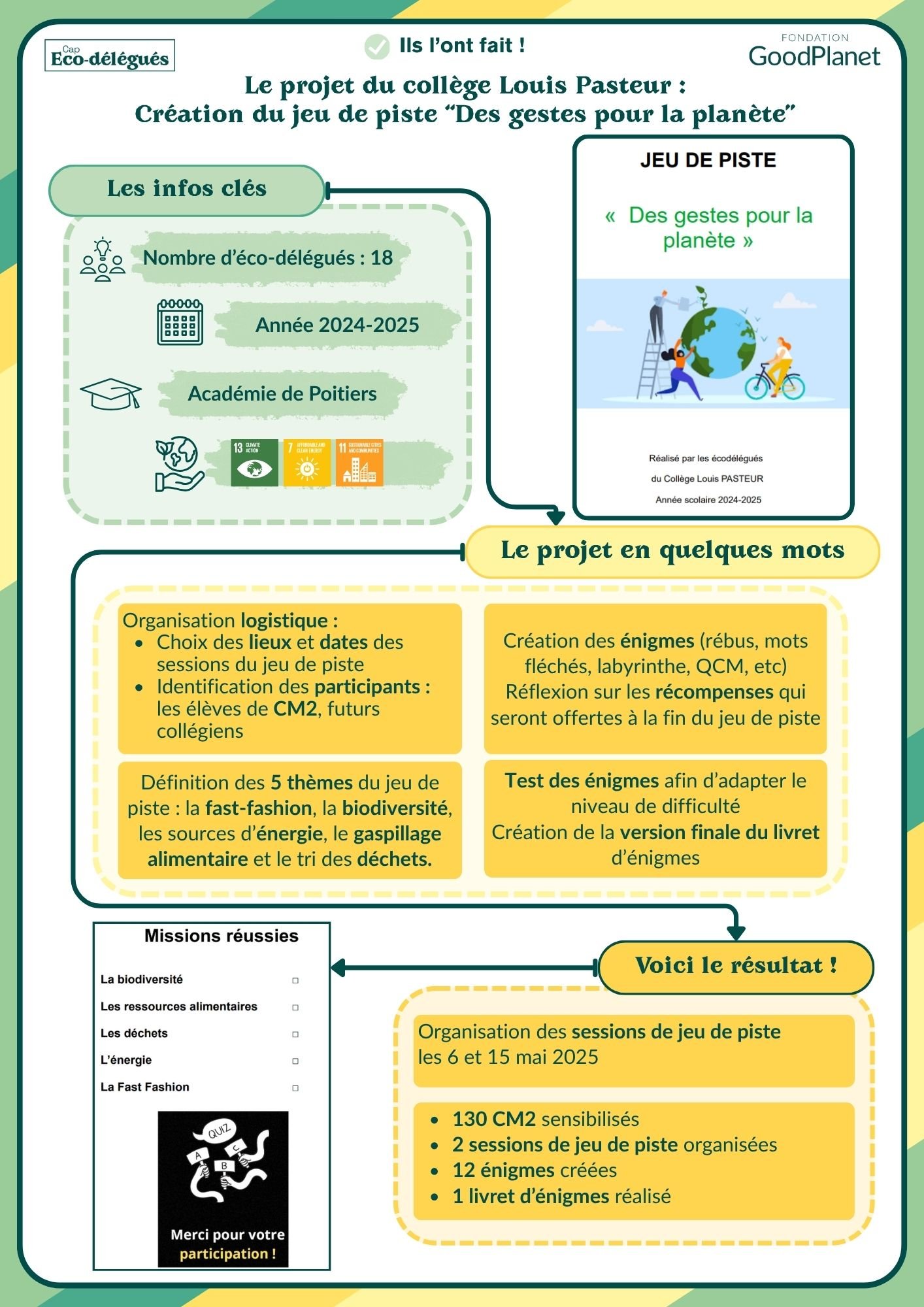 Fiches projets ambassadeur (3)