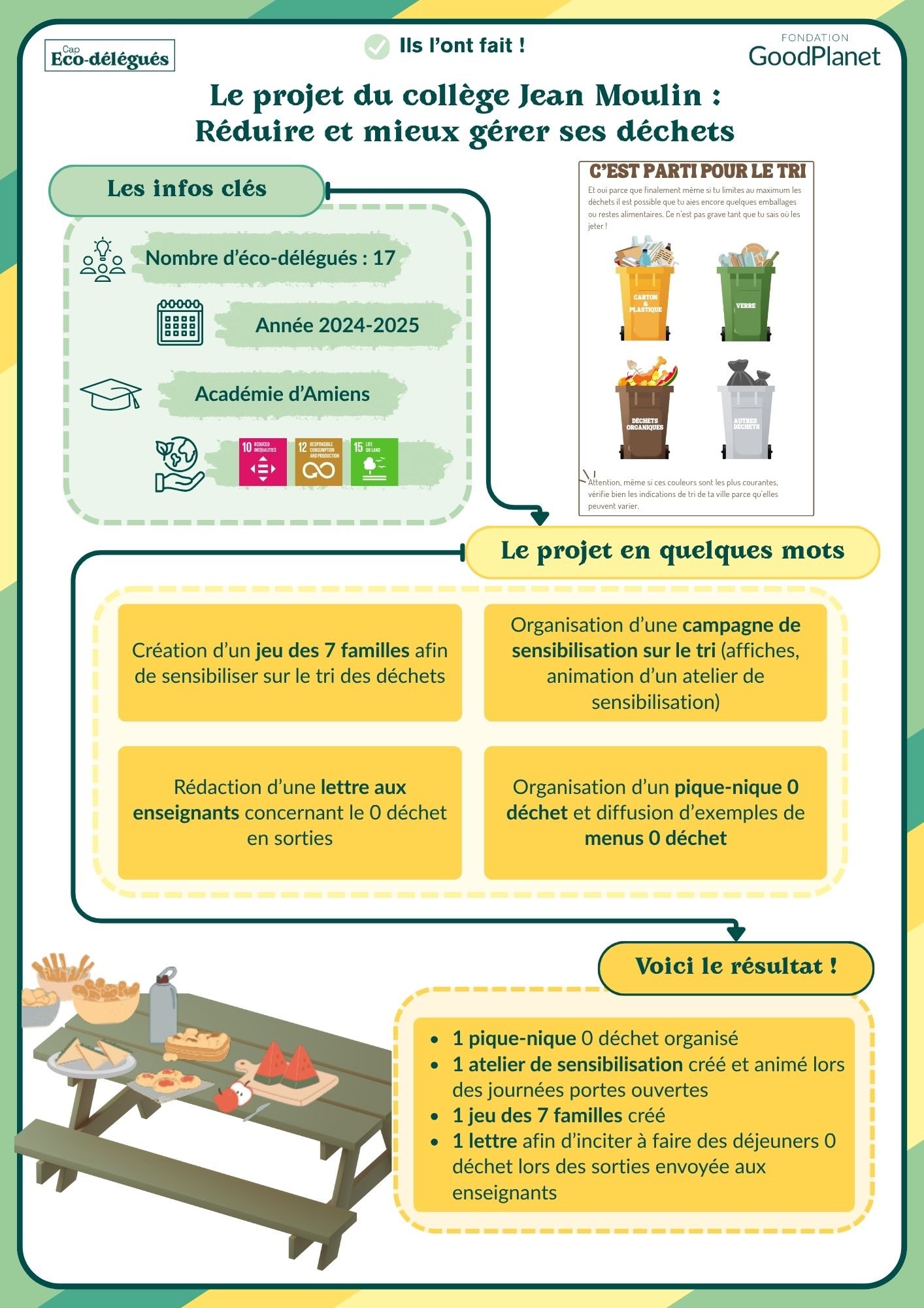 Fiches projets ambassadeur (6)