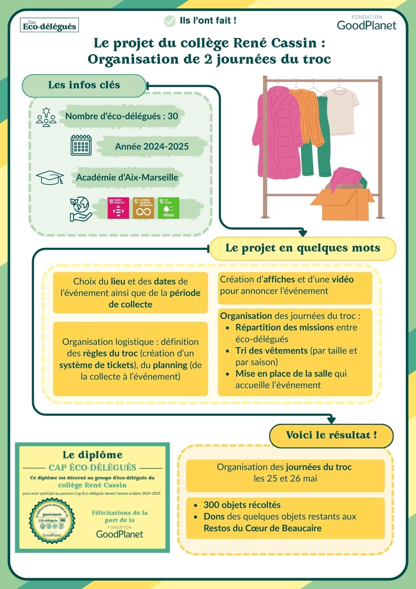 Fiches projets ambassadeur (7)