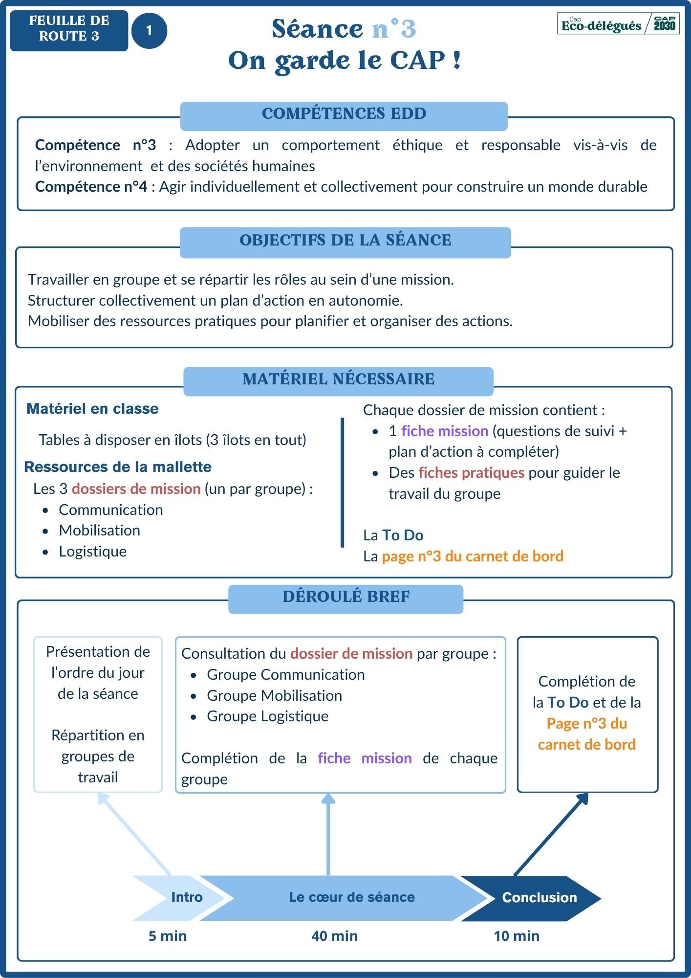 _Feuille de route n°3